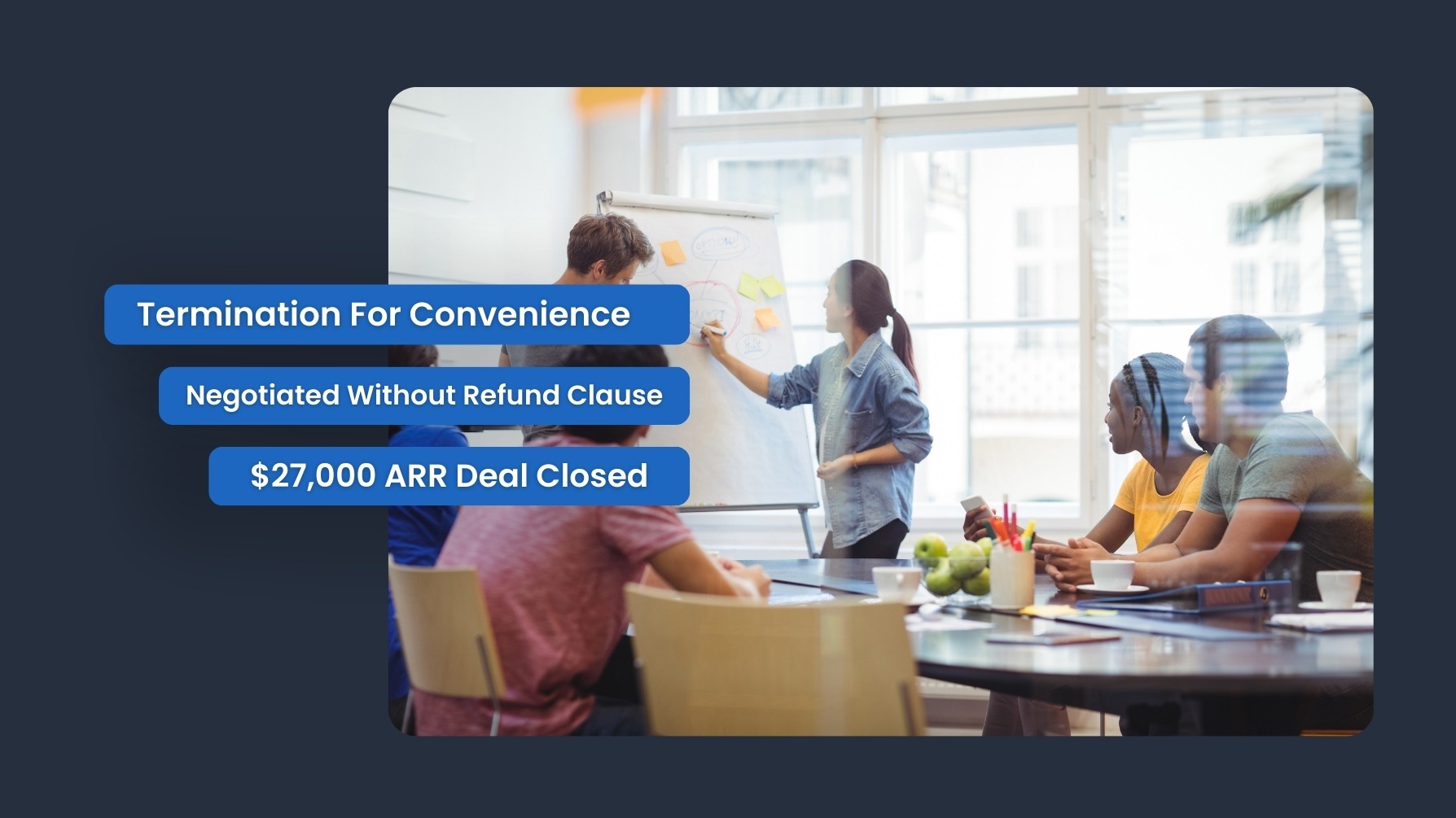 Saas Contract Terms Glossary Contract Sent