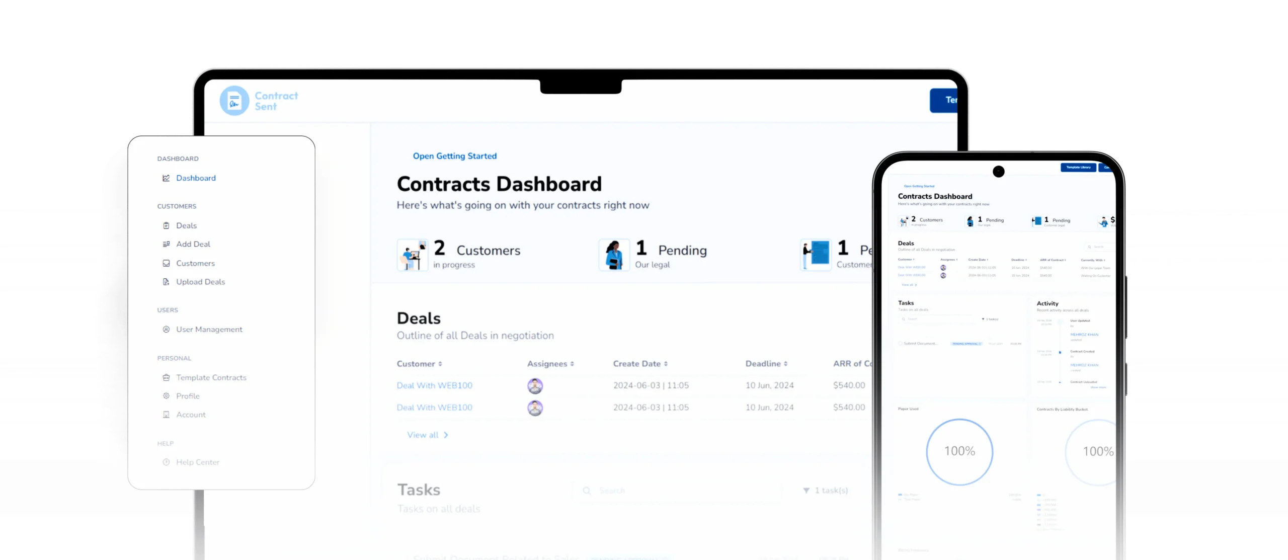 AI contract management for small business AI contract management for small business
